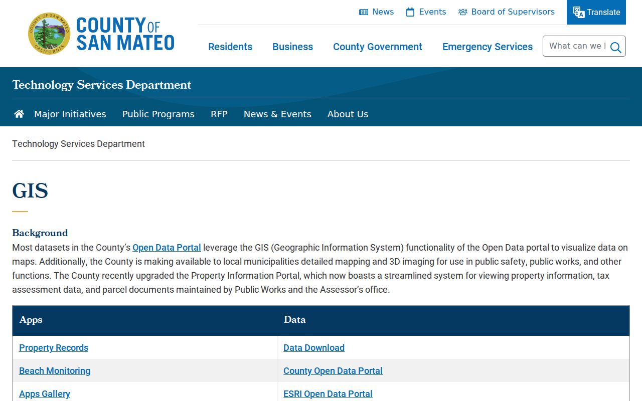 San Mateo residents directory California Collection library resources